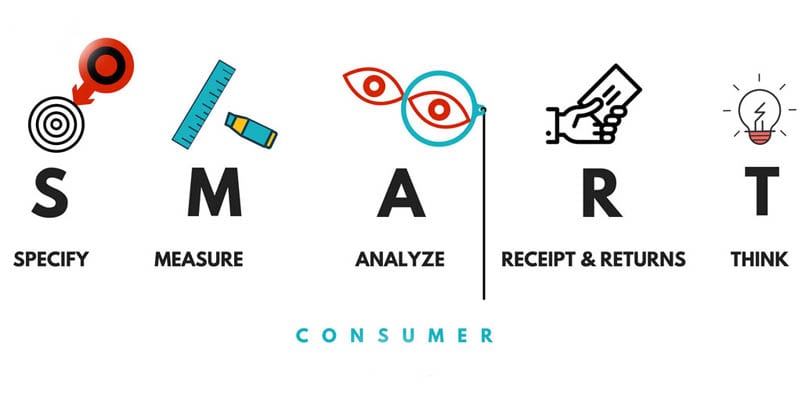 As a newbie, what magic props should I buy?